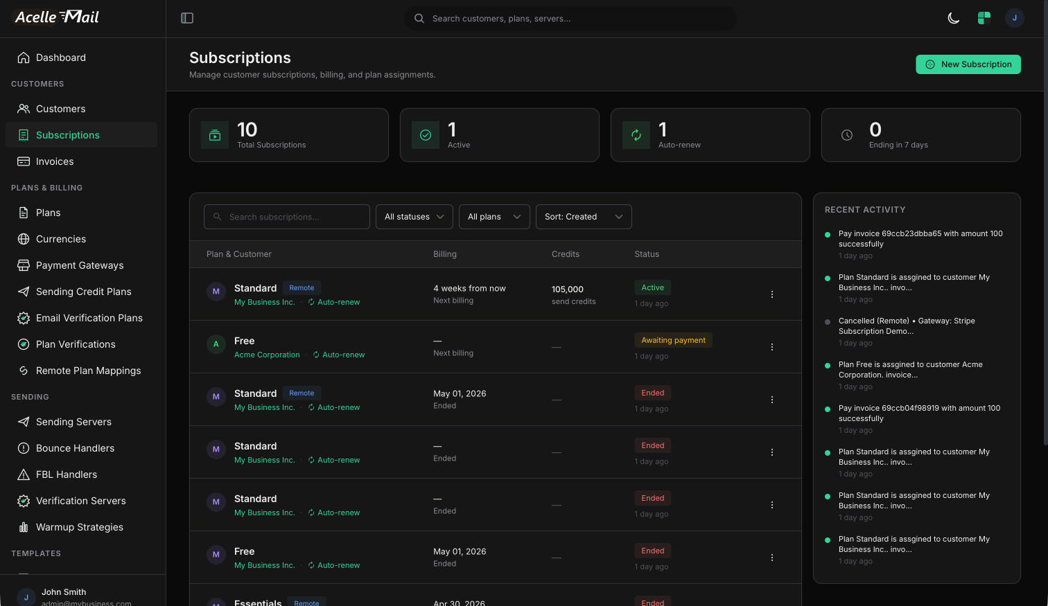 Admin Panel