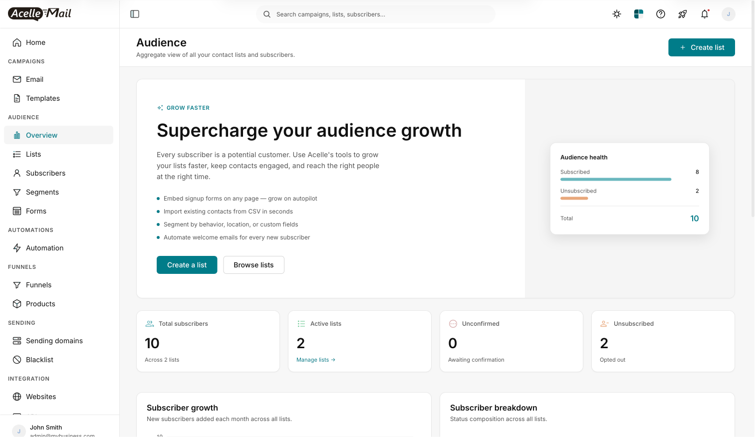 Marketer Dashboard